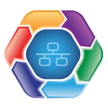 Primary Support Systems Primary Support Systems